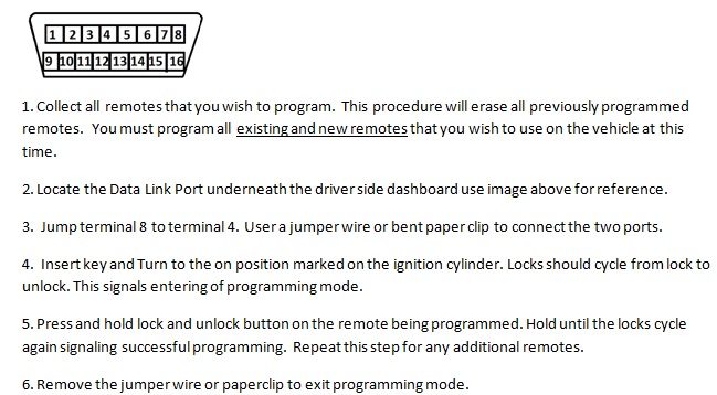 Free Keyless Entry Remote Programming