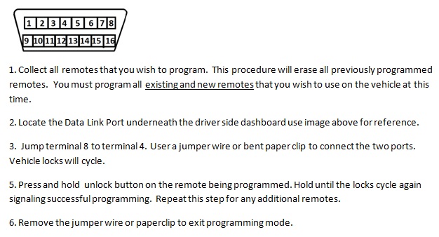 Free Keyless Entry Remote Programming